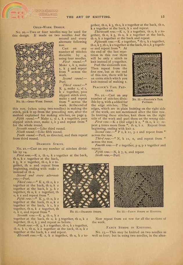 The Art of knitting Published 1892 by Butterick Pub. Co.